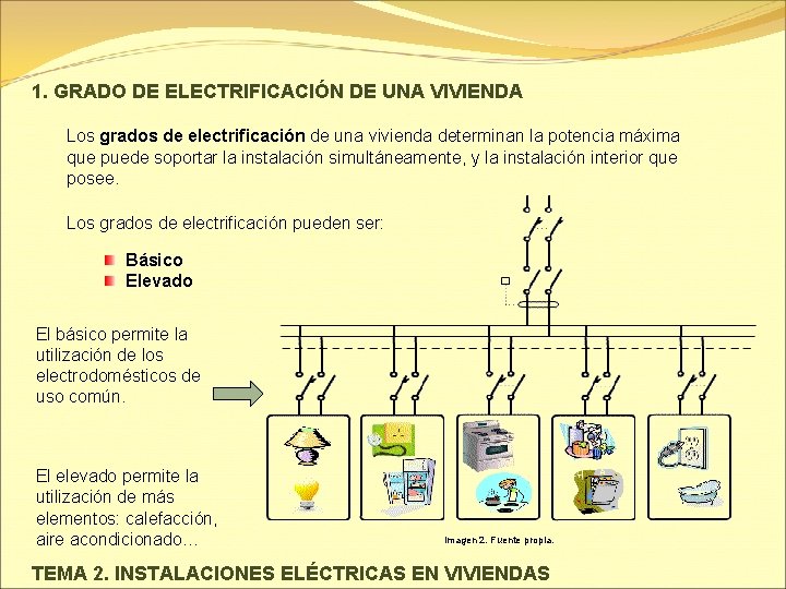 TEMA 2 INSTALACIONES ELCTRICAS EN VIVIENDAS 1 Grado