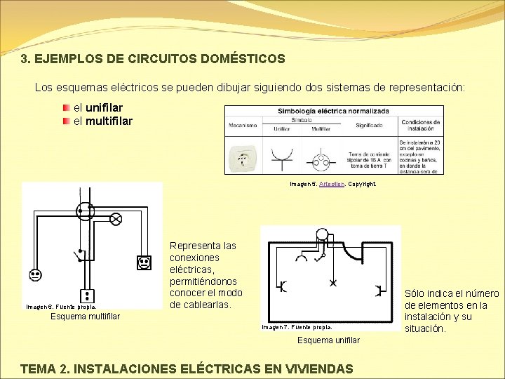 3. EJEMPLOS DE CIRCUITOS DOMÉSTICOS Los esquemas eléctricos se pueden dibujar siguiendo dos sistemas