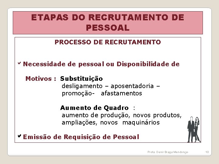ETAPAS DO RECRUTAMENTO DE PESSOAL PROCESSO DE RECRUTAMENTO Necessidade de pessoal ou Disponibilidade de ETAPAS DO RECRUTAMENTO DE PESSOAL PROCESSO DE RECRUTAMENTO Necessidade de pessoal ou Disponibilidade de