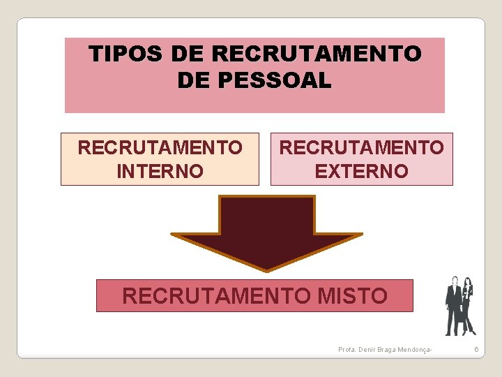 TIPOS DE RECRUTAMENTO DE PESSOAL RECRUTAMENTO INTERNO RECRUTAMENTO EXTERNO RECRUTAMENTO MISTO Profa. Denir Braga