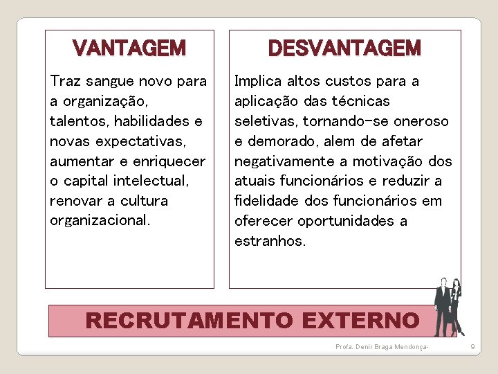 VANTAGEM DESVANTAGEM Traz sangue novo para a organização, talentos, habilidades e novas expectativas, aumentar VANTAGEM DESVANTAGEM Traz sangue novo para a organização, talentos, habilidades e novas expectativas, aumentar