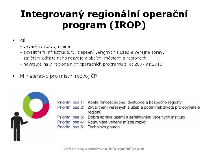 Integrovaný regionální operační program (IROP) § cíl - § vyvážený rozvoj území zkvalitnění infrastruktury,
