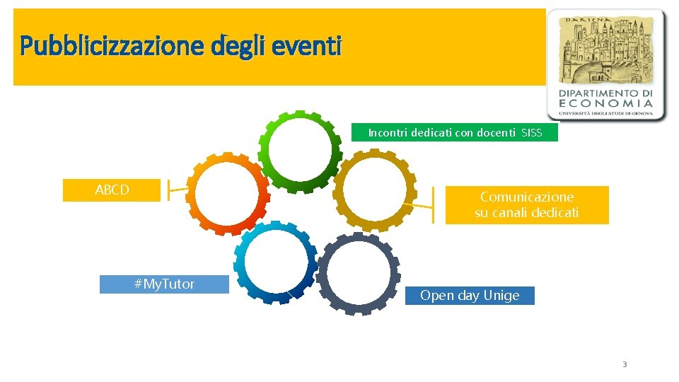 Pubblicizzazione degli eventi Incontri dedicati con docenti SISS ABCD Comunicazione su canali dedicati #My. Pubblicizzazione degli eventi Incontri dedicati con docenti SISS ABCD Comunicazione su canali dedicati #My.