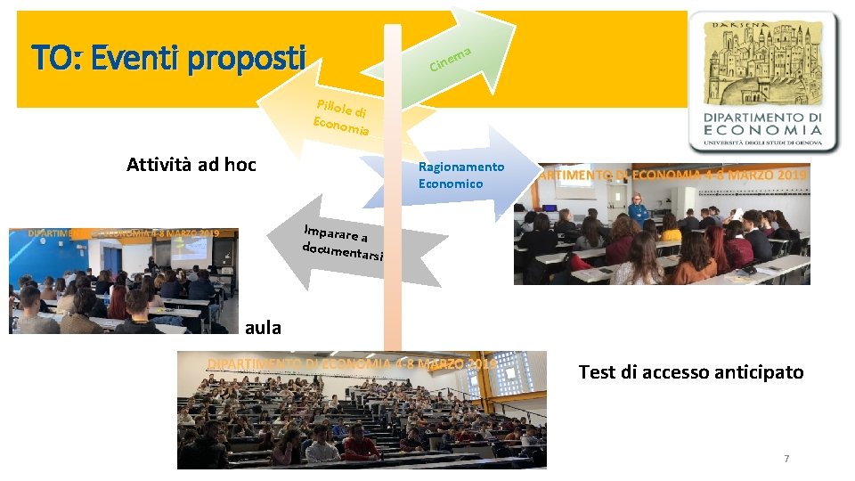 TO: Eventi proposti a m ine C Pillole d Econo i mia Attività ad TO: Eventi proposti a m ine C Pillole d Econo i mia Attività ad