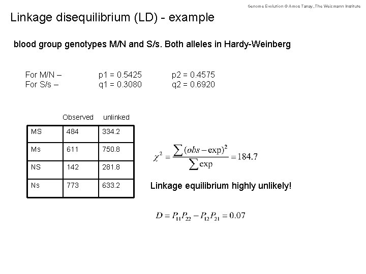 Genome Evolution © Amos Tanay, The Weizmann Institute Linkage disequilibrium (LD) - example blood