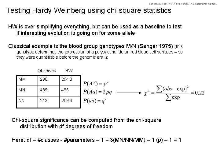 Genome Evolution © Amos Tanay, The Weizmann Institute Testing Hardy-Weinberg using chi-square statistics HW