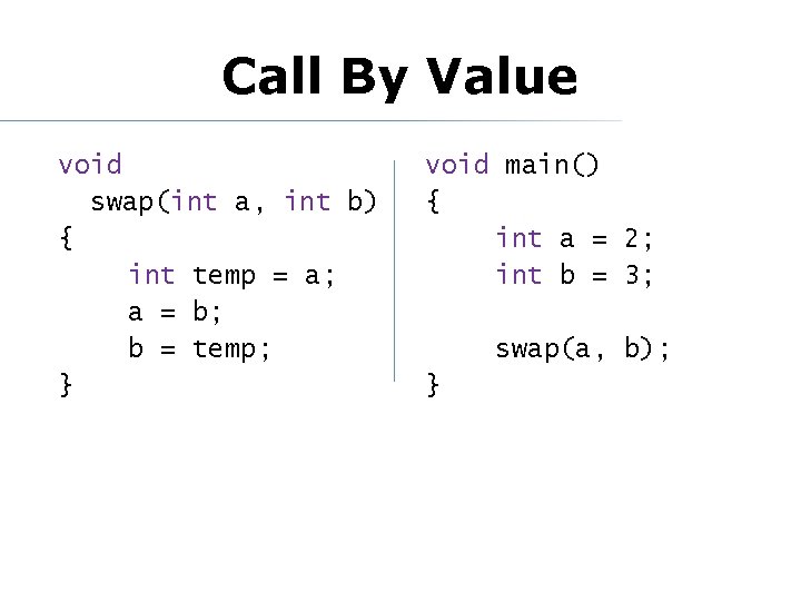 Call By Value void swap(int a, int b) { int temp = a; a