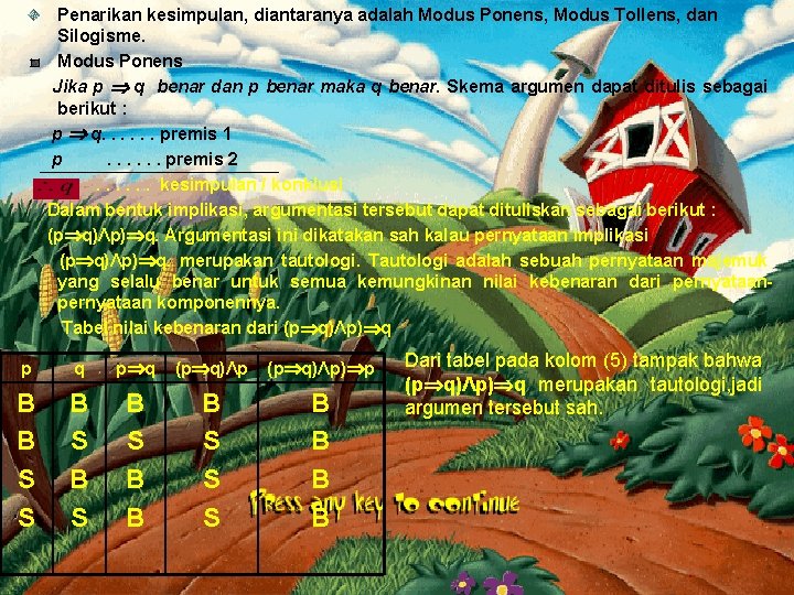 Penarikan kesimpulan, diantaranya adalah Modus Ponens, Modus Tollens, dan Silogisme. Modus Ponens Jika p