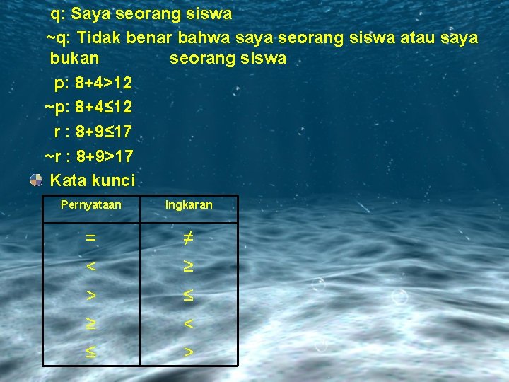 q: Saya seorang siswa ~q: Tidak benar bahwa saya seorang siswa atau saya bukan