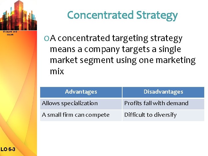 Concentrated Strategy © zayats-andzayats O A concentrated targeting strategy means a company targets a