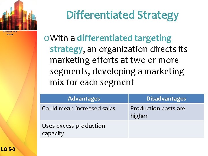 Differentiated Strategy © zayats-andzayats O With a differentiated targeting strategy, an organization directs its