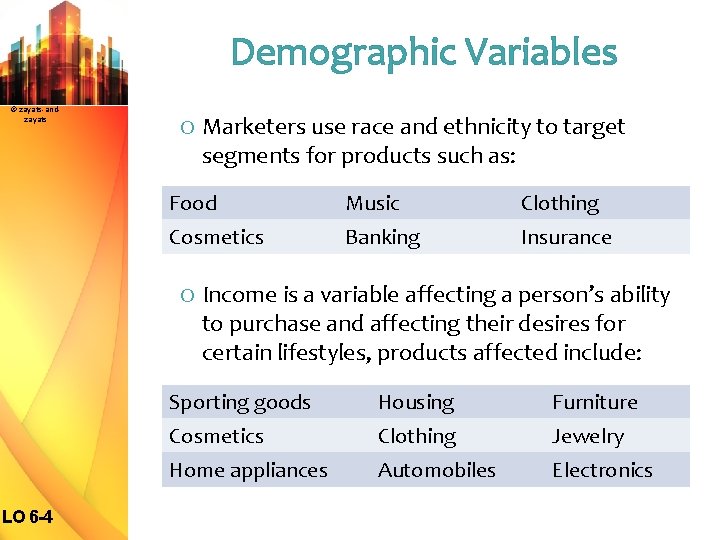 Demographic Variables © zayats-andzayats O Marketers use race and ethnicity to target segments for