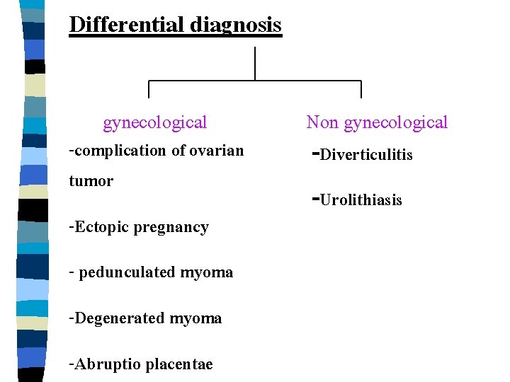 Differential diagnosis gynecological -complication of ovarian tumor -Ectopic pregnancy - pedunculated myoma -Degenerated myoma