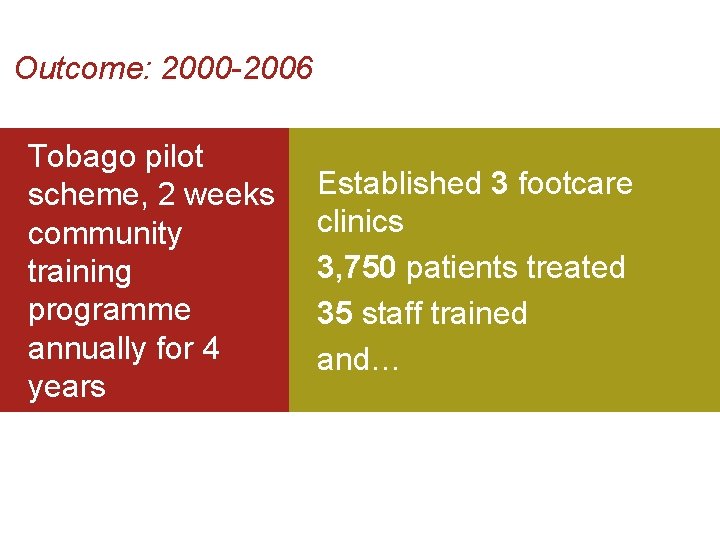 Outcome: 2000 -2006 Tobago pilot scheme, 2 weeks community training programme annually for 4
