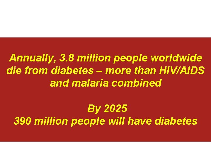Annually, 3. 8 million people worldwide die from diabetes – more than HIV/AIDS and