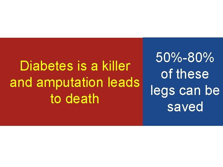 50%-80% Diabetes is a killer of these and amputation leads legs can be to