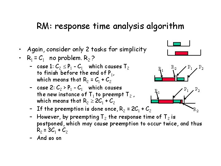 RM: response time analysis algorithm • Again, consider only 2 tasks for simplicity •