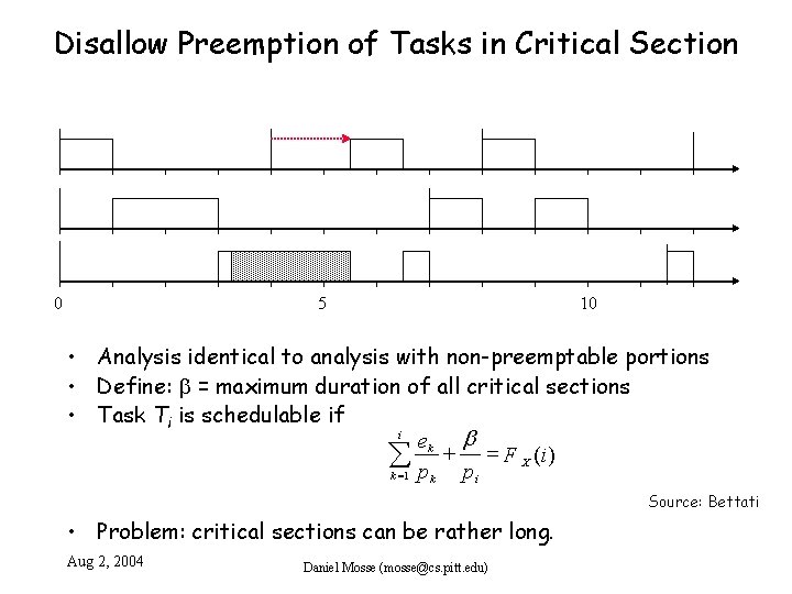 Disallow Preemption of Tasks in Critical Section 0 5 10 • Analysis identical to