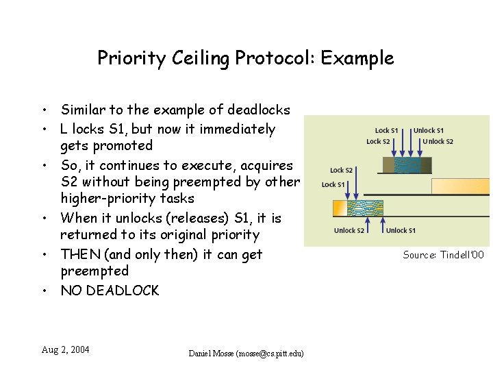 Priority Ceiling Protocol: Example • Similar to the example of deadlocks • L locks