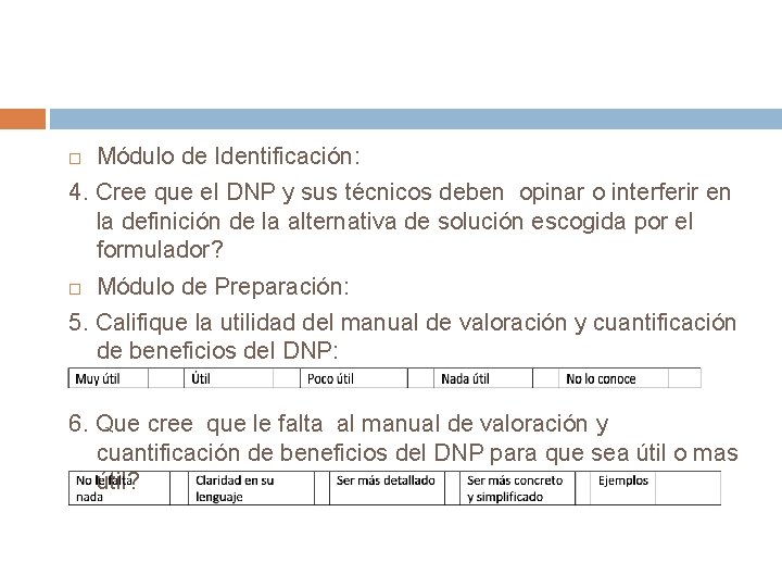  Módulo de Identificación: 4. Cree que el DNP y sus técnicos deben opinar