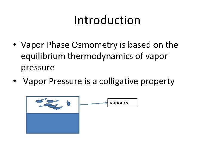 Introduction • Vapor Phase Osmometry is based on the equilibrium thermodynamics of vapor pressure