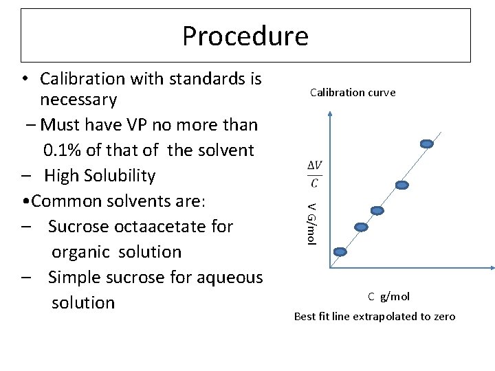 Procedure Calibration curve V G/mol • Calibration with standards is necessary – Must have