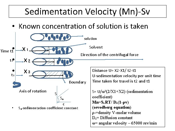 Sedimentation Velocity (Mn)-Sv. • Known concentration of solution is taken solution Solvent • x₁