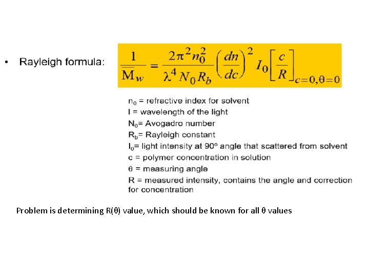 Problem is determining R(θ) value, which should be known for all θ values 