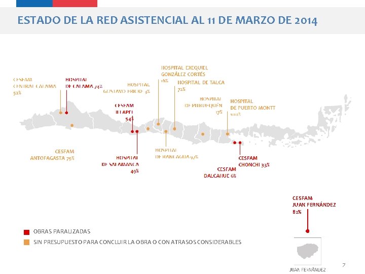 ESTADO DE LA RED ASISTENCIAL AL 11 DE MARZO DE 2014 CESFAM JUAN FERNÁNDEZ