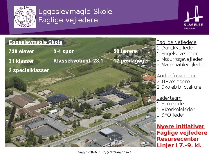 Eggeslevmagle Skole Faglige vejledere Eggeslevmagle Skole 730 elever 3 -4 spor 50 lærere 31