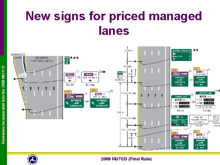 Revisions Incorporated into the 2009 MUTCD New signs for priced managed lanes 2009 MUTCD