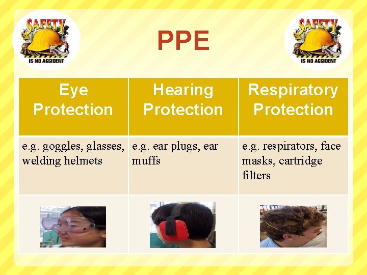 PPE Eye Protection Hearing Protection e. g. goggles, glasses, e. g. ear plugs, ear