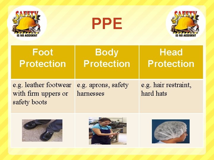 PPE Foot Protection Body Protection e. g. leather footwear e. g. aprons, safety with