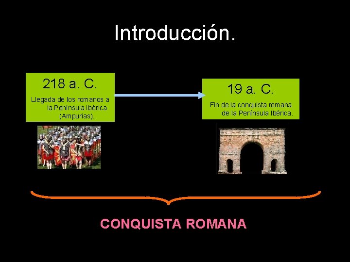 Introducción. 218 a. C. Llegada de los romanos a la Península Ibérica (Ampurias). 19