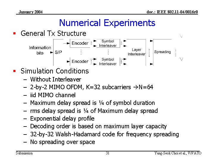 January 2004 doc. : IEEE 802. 11 -04/0016 r 0 Numerical Experiments § General