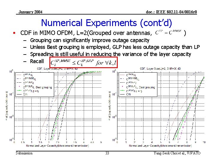 January 2004 doc. : IEEE 802. 11 -04/0016 r 0 Numerical Experiments (cont’d) §