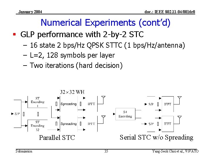 January 2004 doc. : IEEE 802. 11 -04/0016 r 0 Numerical Experiments (cont’d) §