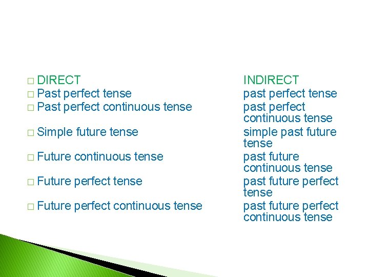 � DIRECT � Past perfect tense � Past perfect continuous tense � Simple future