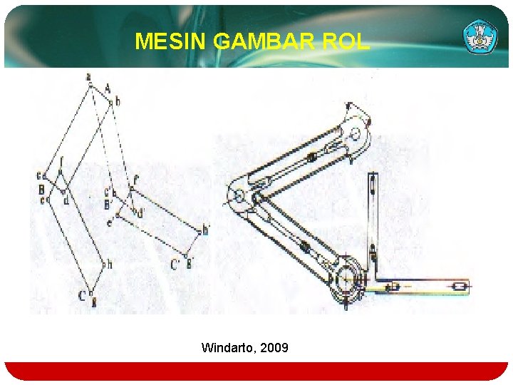 MESIN GAMBAR ROL Windarto, 2009 