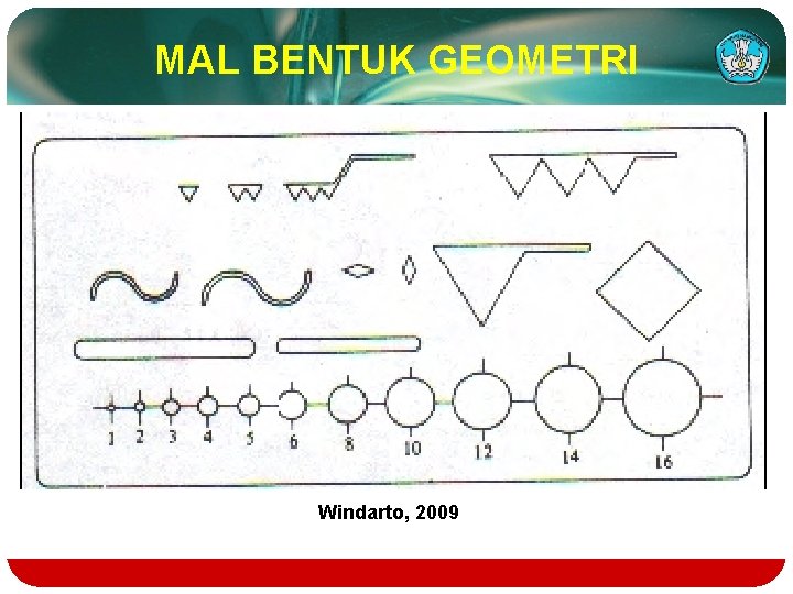 MAL BENTUK GEOMETRI Windarto, 2009 