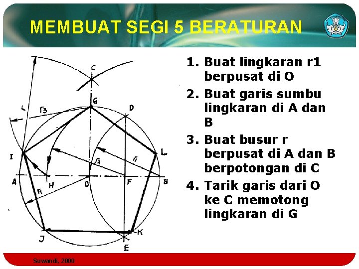 MEMBUAT SEGI 5 BERATURAN 1. Buat lingkaran r 1 berpusat di O 2. Buat