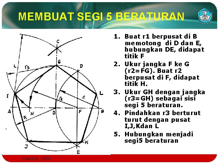 MEMBUAT SEGI 5 BERATURAN 1. Buat r 1 berpusat di B memotong di D