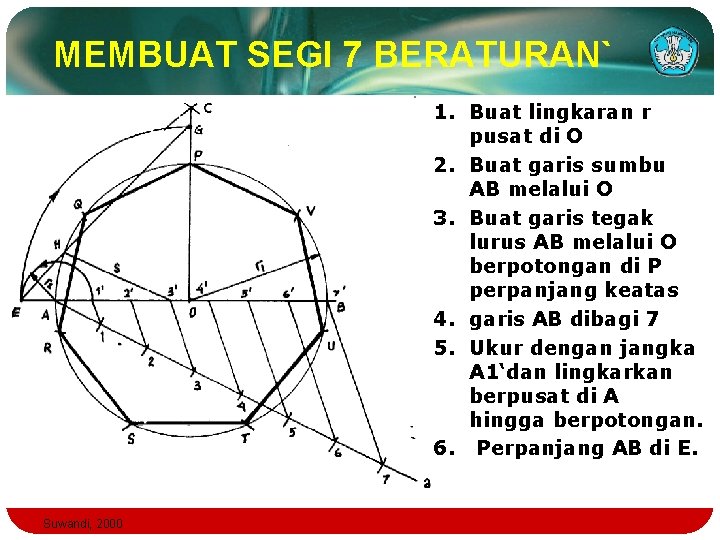 MEMBUAT SEGI 7 BERATURAN` 1. Buat lingkaran r pusat di O 2. Buat garis