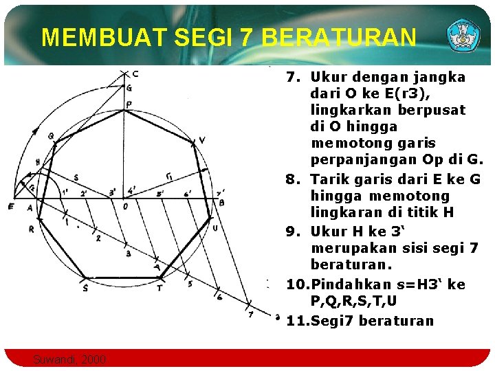 MEMBUAT SEGI 7 BERATURAN 7. Ukur dengan jangka dari O ke E(r 3), lingkarkan