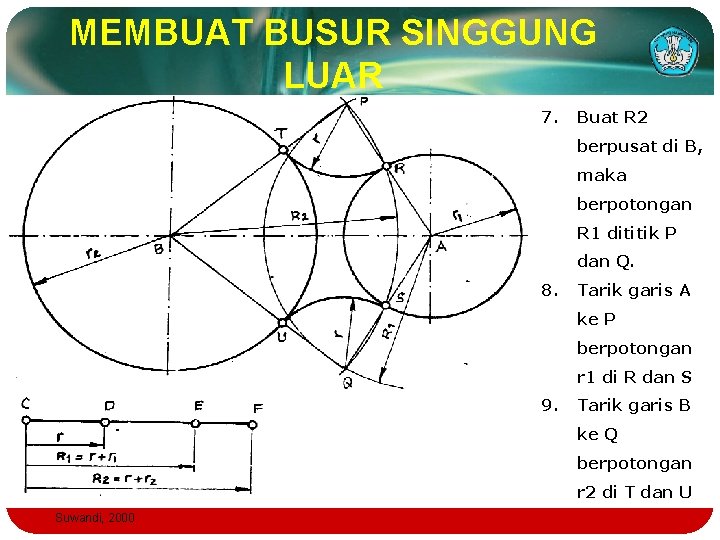 MEMBUAT BUSUR SINGGUNG LUAR 7. Buat R 2 berpusat di B, maka berpotongan R