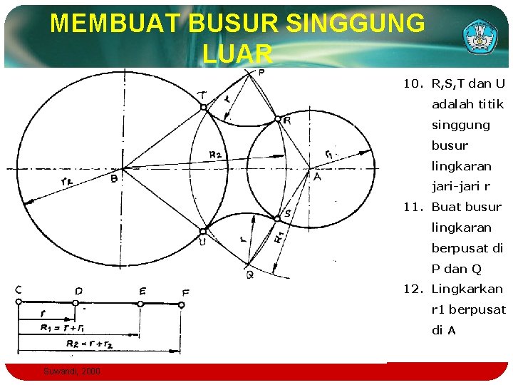 MEMBUAT BUSUR SINGGUNG LUAR 10. R, S, T dan U adalah titik singgung busur