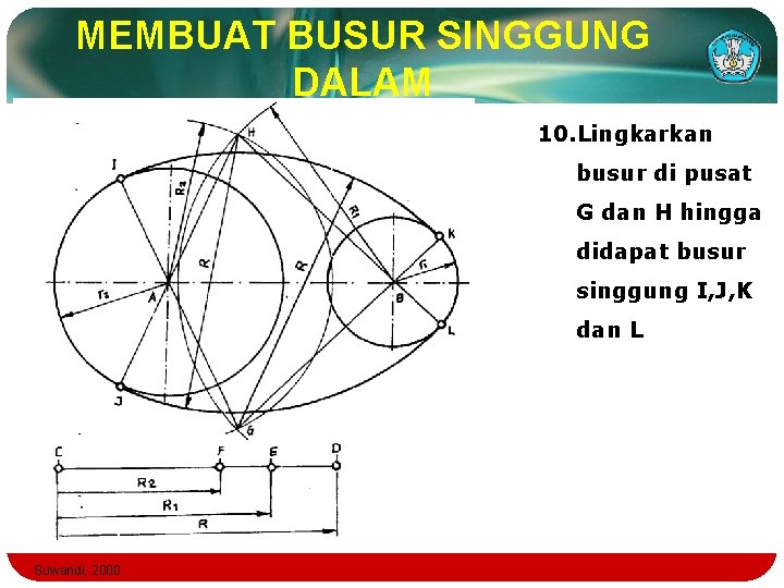 MEMBUAT BUSUR SINGGUNG DALAM 10. Lingkarkan busur di pusat G dan H hingga didapat