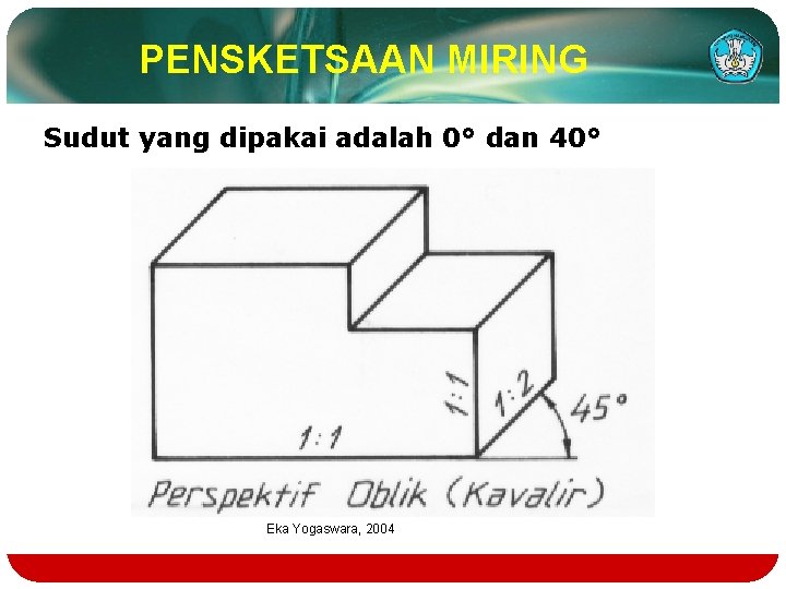 PENSKETSAAN MIRING Sudut yang dipakai adalah 0° dan 40° Eka Yogaswara, 2004 