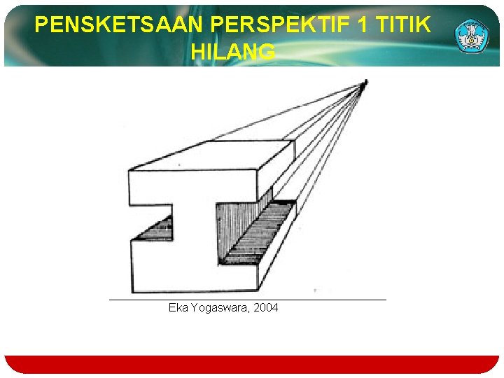 PENSKETSAAN PERSPEKTIF 1 TITIK HILANG Eka Yogaswara, 2004 