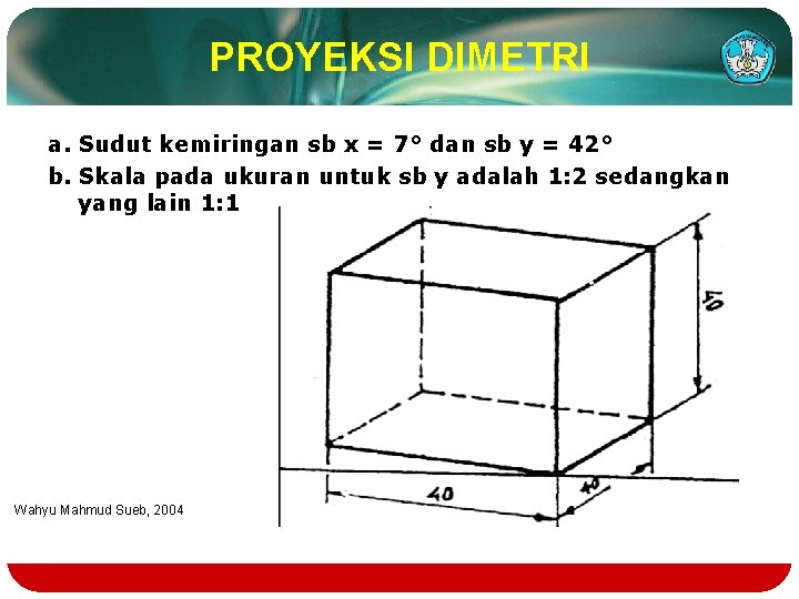 PROYEKSI DIMETRI a. Sudut kemiringan sb x = 7° dan sb y = 42°